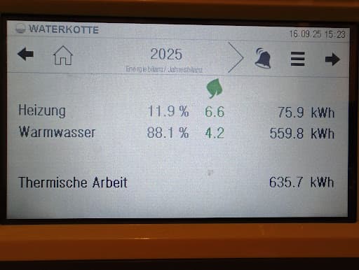 WATERKOTTE GmbH — Kundenfoto