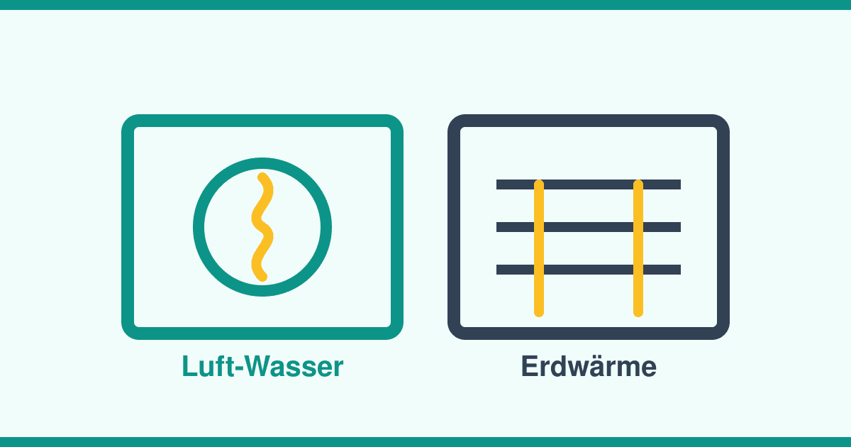Luft-Wasser oder Erdwärme? Wärmepumpen-Arten im Vergleich
